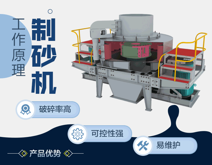 VSI制砂機原理