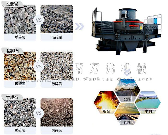 綠灰?guī)r制砂機(jī)