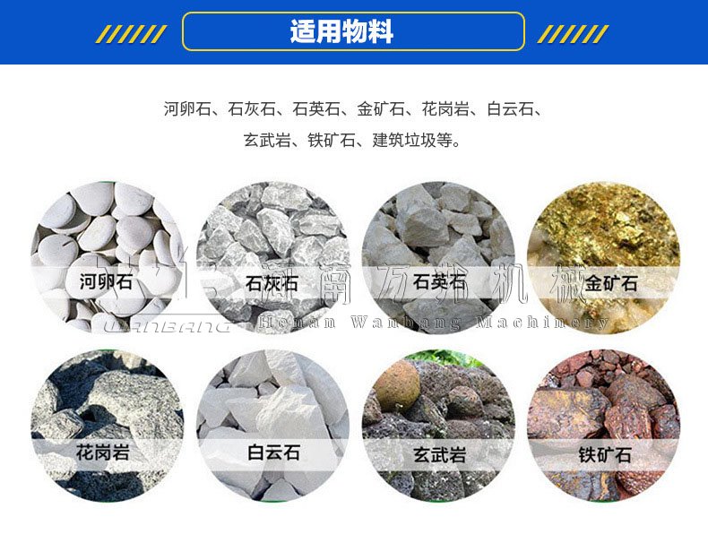 適用物料